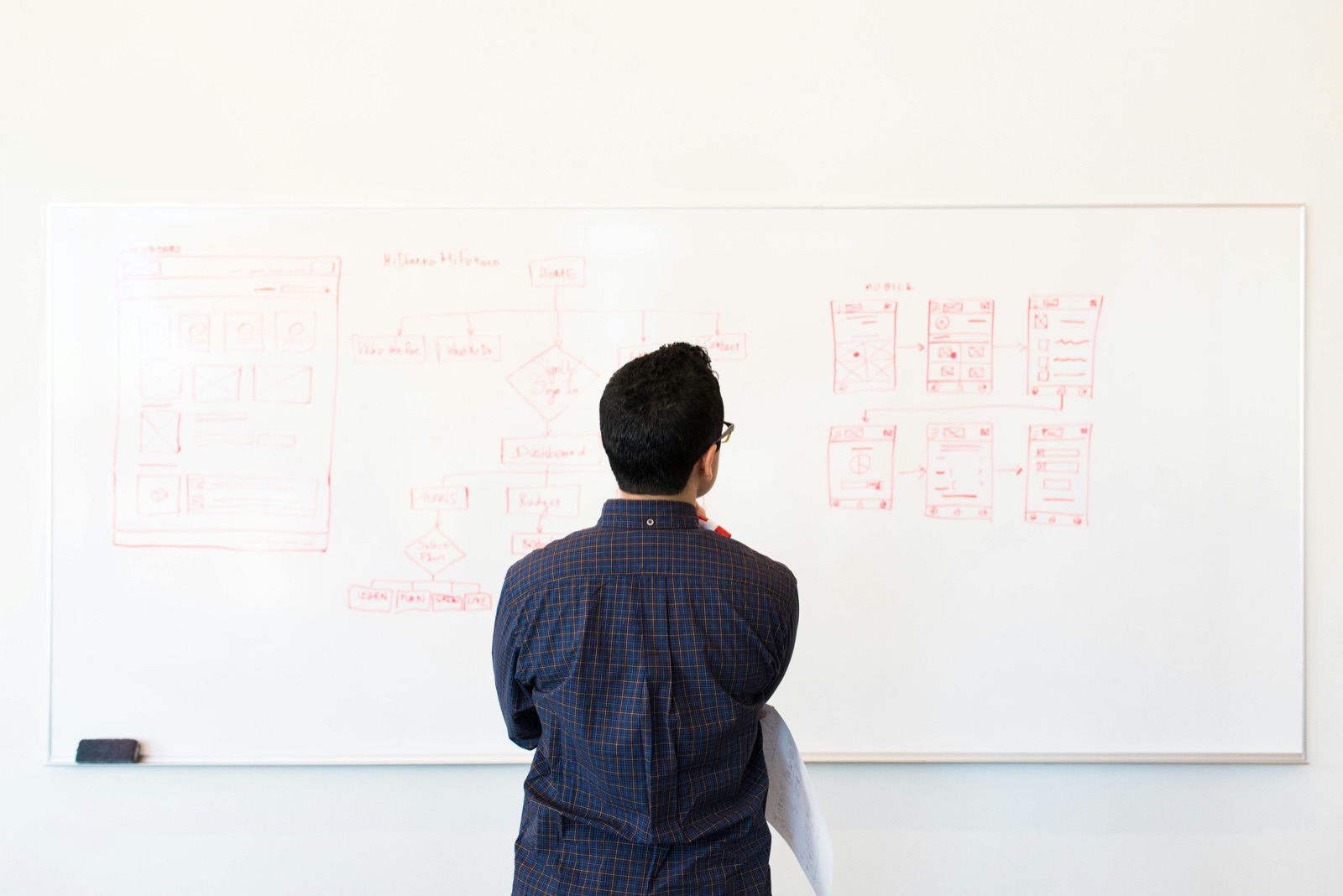 Future Trends in IAM: Essential Insights for Community Banks and Credit Unions